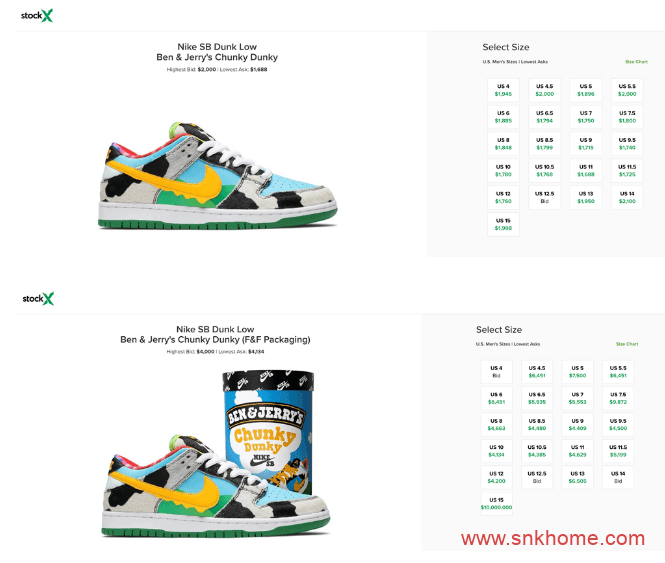 周杰伦同款耐克Dunk SB牛奶冰淇淋市售价格 王一博鹿晗同款耐克Dunk板鞋