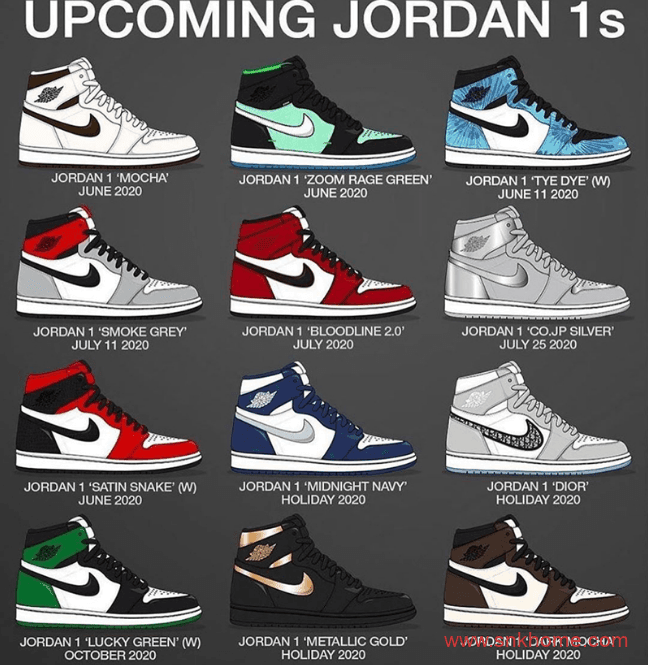Air Jordan 1 “Blood Line 2.0” AJ1平民版倒勾 2020年下半年即将发售的AJ